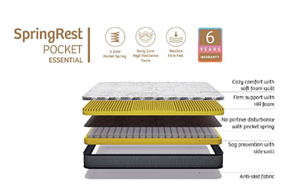 SpringRest Pocket Essential SpringRest Pocket Essential