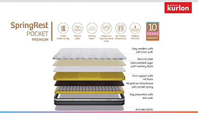 SpringRest Pocket Premium SpringRest Pocket Premium