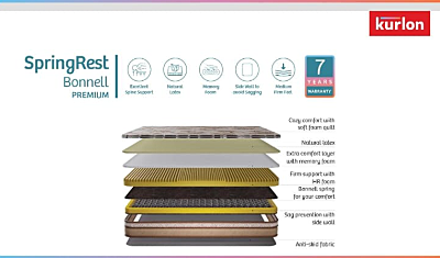 SpringRest Bonnell Essential SpringRest Bonnell Essential